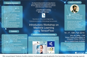 A workshop on Machine Learning using Tensorflow.